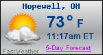 Weather Forecast for Hopewell, OH