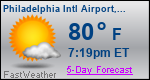 Weather Forecast for Philadelphia International Airport, PA