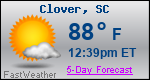 Weather Forecast for Clover, SC