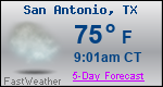 Weather Forecast for San Antonio, TX