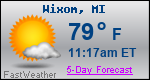 Weather Forecast for Wixom, MI