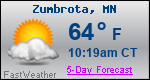 Weather Forecast for Zumbrota, MN