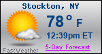 Weather Forecast for Stockton, NY