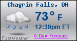 Weather Forecast for Chagrin Falls, OH