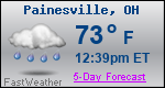 Weather Forecast for Painesville, OH