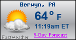 Weather Forecast for Berwyn, PA