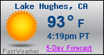 Weather Forecast for Lake Hughes, CA