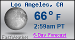 Weather Forecast for Los Angeles, CA