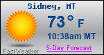 Weather Forecast for Sidney, MT