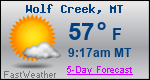Weather Forecast for Wolf Creek, MT