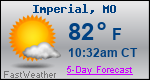 Weather Forecast for Imperial, MO