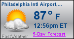 Weather Forecast for Philadelphia International Airport, PA