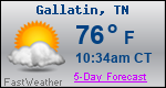 Weather Forecast for Gallatin, TN