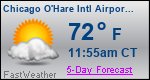 Weather Forecast for Chicago O'Hare International Airport, IL