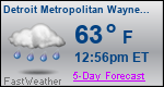 Weather Forecast for Detroit Metropolitan Wayne County Airport, MI
