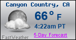 Weather Forecast for Canyon Country, CA