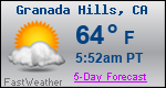 Weather Forecast for Granada Hills, CA