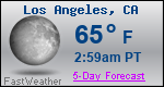 Weather Forecast for Los Angeles, CA