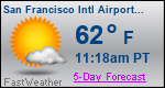 Weather Forecast for San Francisco International Airport, CA
