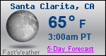 Weather Forecast for Santa Clarita, CA