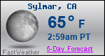 Weather Forecast for Sylmar, CA