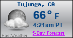 Weather Forecast for Tujunga, CA