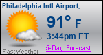 Weather Forecast for Philadelphia International Airport, PA