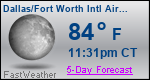 Weather Forecast for Dallas/Fort Worth International Airport, TX