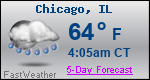 Weather Forecast for Chicago, IL