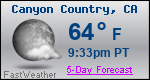 Weather Forecast for Canyon Country, CA