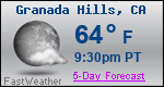 Weather Forecast for Granada Hills, CA