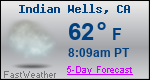 Weather Forecast for Indian Wells, CA