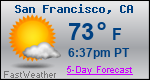 Weather Forecast for San Francisco, CA