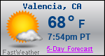 Weather Forecast for Valencia, CA