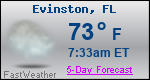 Weather Forecast for Evinston, FL