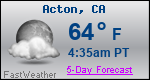 Weather Forecast for Acton, CA