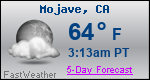Weather Forecast for Mojave, CA