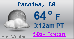 Weather Forecast for Pacoima, CA