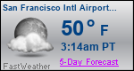 Weather Forecast for San Francisco International Airport, CA