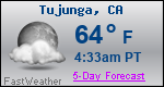 Weather Forecast for Tujunga, CA