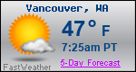 Weather Forecast for Vancouver, WA
