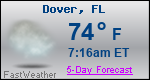 Weather Forecast for Dover, FL