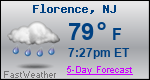 Weather Forecast for Florence, NJ