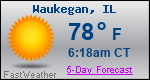 Weather Forecast for Waukegan, IL