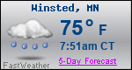 Weather Forecast for Winsted, MN