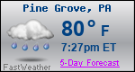 Weather Forecast for Pine Grove, PA