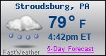 Weather Forecast for Stroudsburg, PA