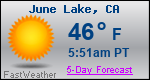 Weather Forecast for June Lake, CA