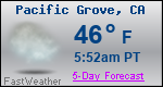 Weather Forecast for Pacific Grove, CA