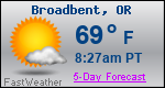 Weather Forecast for Broadbent, OR